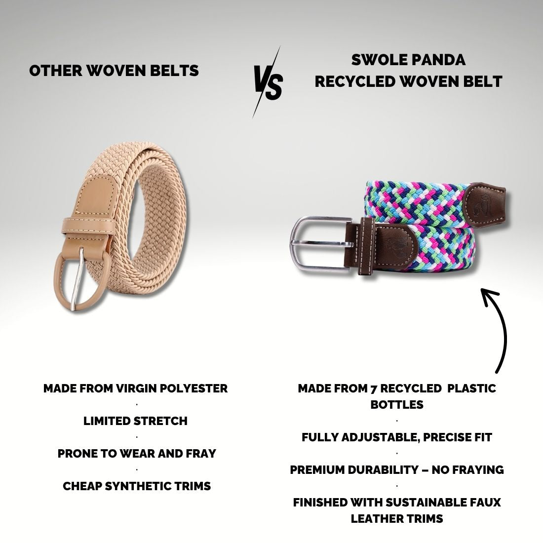 Wear the Change – Recycled Ocean Plastic Woven Belt