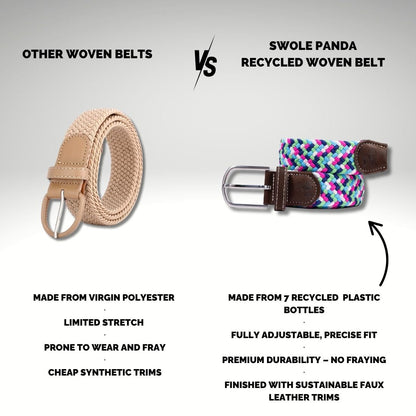 Wear the Change – Recycled Ocean Plastic Woven Belt