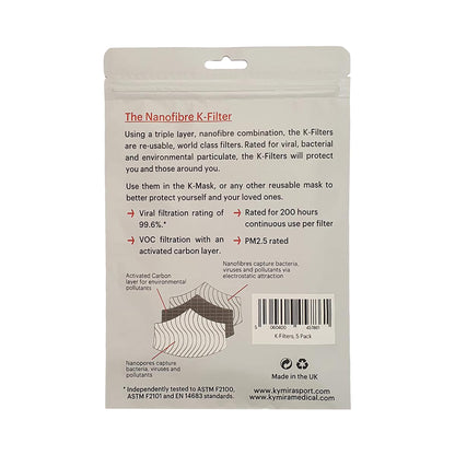 The K-Filter – KYMIRA Nanofibre Replacement Filters